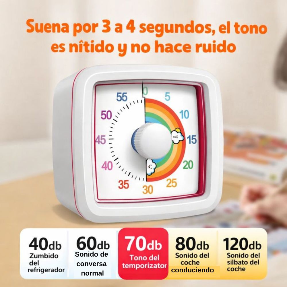 Temporizador Visual de Rutinas